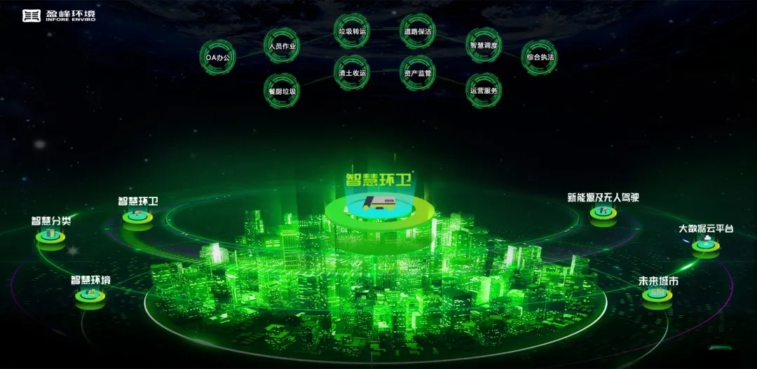 米兰·(milan)中国环境荣登国家级“制造业与互联网融合发展试点示范项目”榜单，获百万奖励